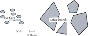 eye_care_voorbeeld